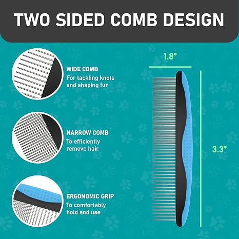 Maxpower Planet Grooming Comb & Brush Combo for Dogs & Cats